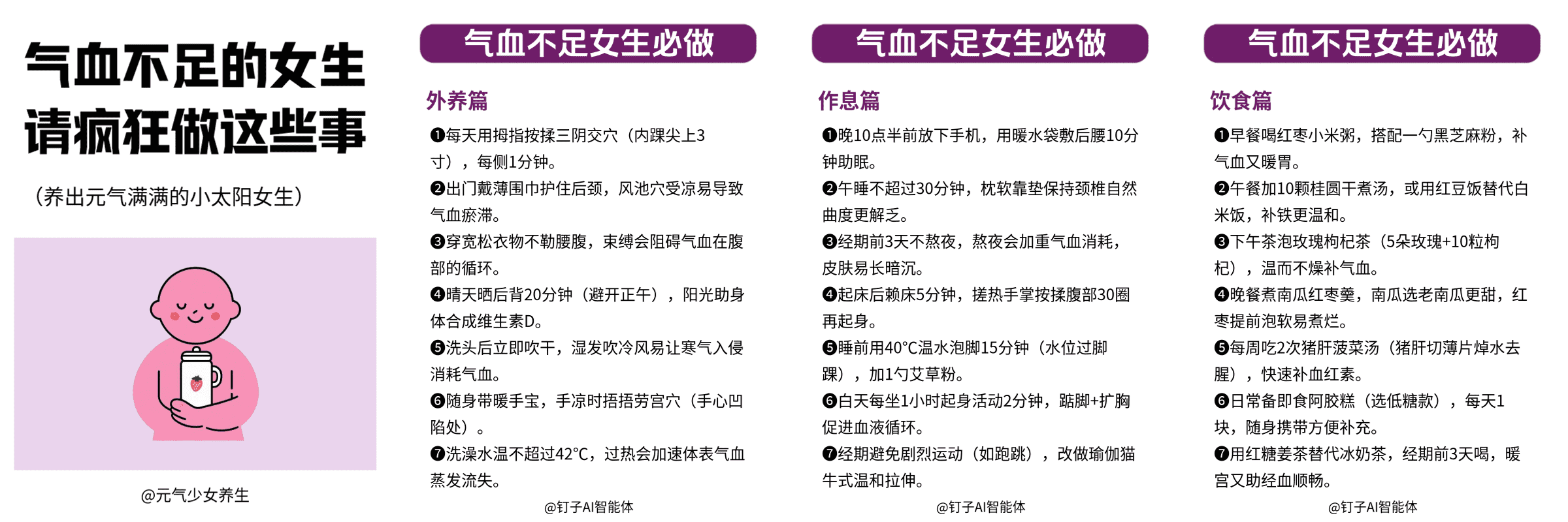 Coze工作流｜一键生成养生元气少女图文