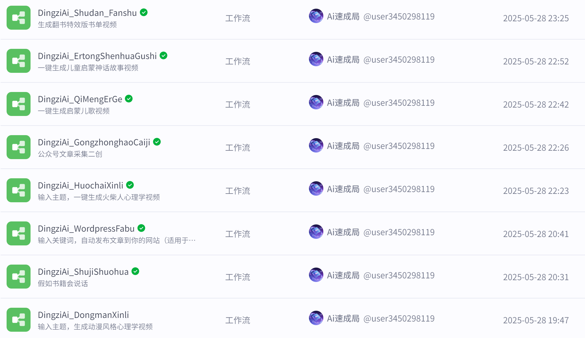 扣子工作流是什么？零代码“AI流水线”让普通人也能玩转智能自动化