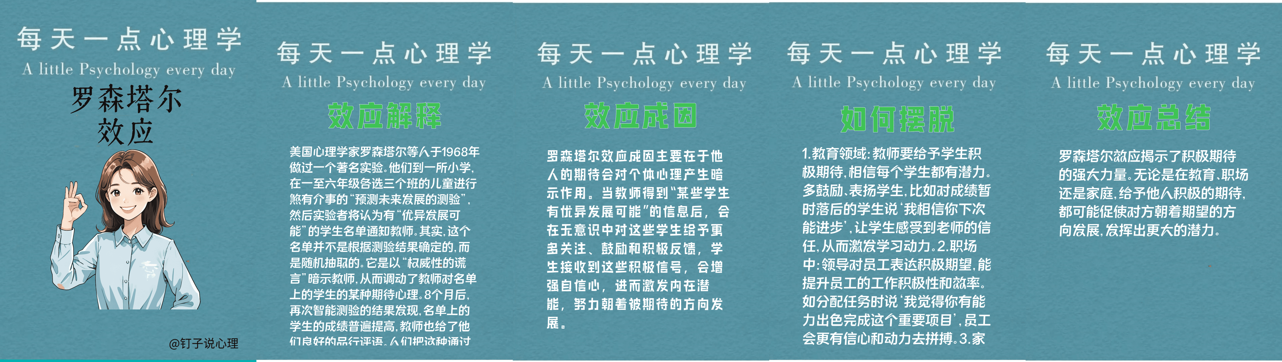 Coze工作流｜一键生成小红书爆款心理学图文